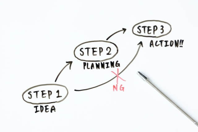 コンセプトメイクにこだわる