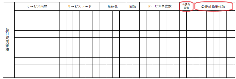 介護給付費明細書(給付費明細欄)