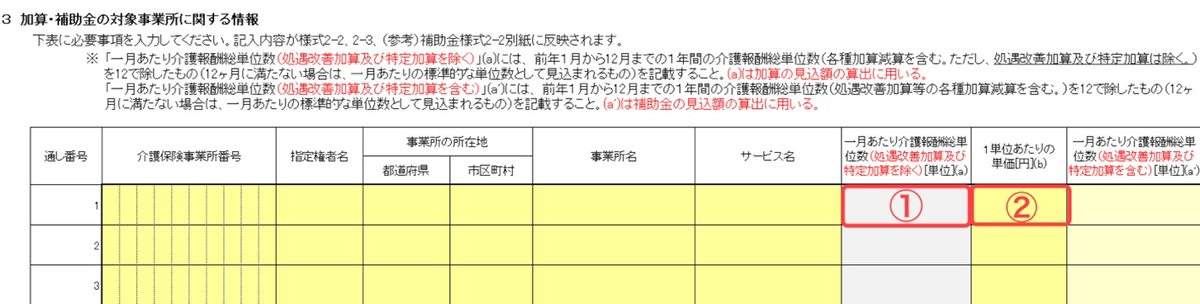 処遇改善計画書(基本情報入力シート)