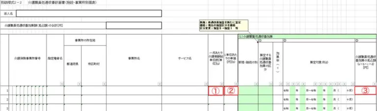 処遇改善計画書(個表)