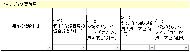 ベースアップ等加算の実績報告書