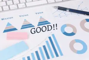 グッドとグラフ