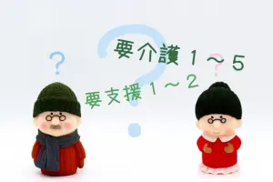 要介護認定とは