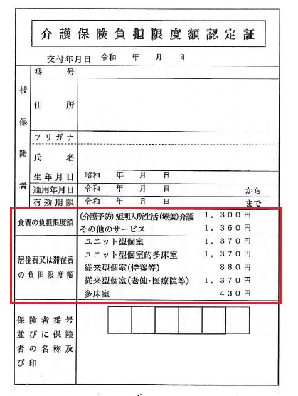 介護保険負担限度額認定証