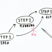 コンセプトメイクにこだわる